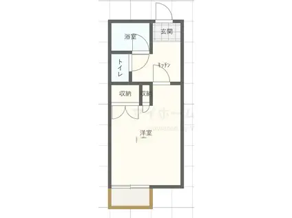 グリーンハイツ101(1K/1階)の間取り写真