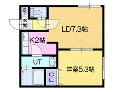 EXOR HONDORI(1LDK/1階)の間取り写真
