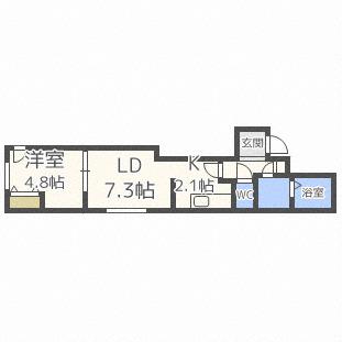E-HORIZON美園II(1LDK/3階)の間取り写真