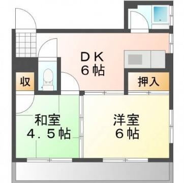松尾ビル(2DK/4階)の間取り写真