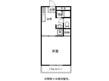 しおんビル(1K/5階)の間取り写真