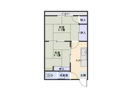 平野コーポ(2K/2階)の間取り写真