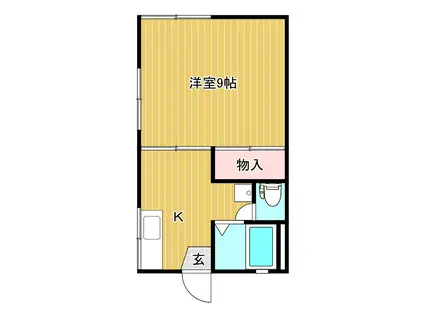 交詢ハイツB(1K/2階)の間取り写真