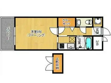 エステート・モア・天神スタジオ(1K/7階)の間取り写真