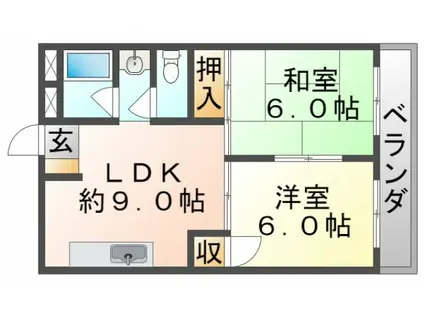 グリーンハイツ竹園(2LDK/3階)の間取り写真