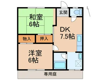 すみれマンションIII(2DK/1階)の間取り写真
