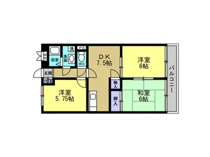 フロンティア深野(3DK/2階)の間取り写真