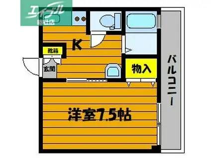 ガーディニアシティ稲荷町(1K/3階)の間取り写真