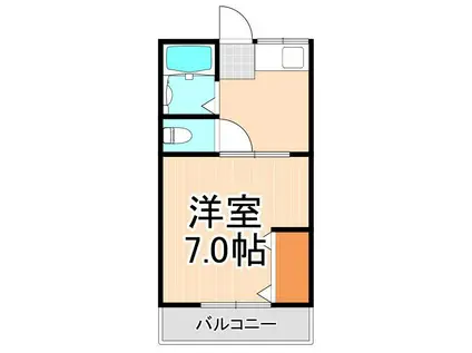 コーポ第2福寿(1K/2階)の間取り写真