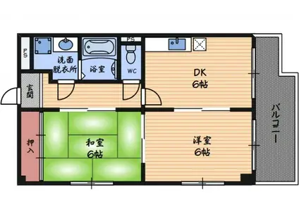 サンルイコート(2DK/2階)の間取り写真