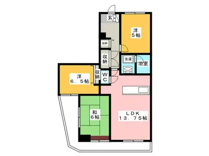 東急ドエル・デュアルコート川口・ウエストビュー(3LDK/8階)の間取り写真