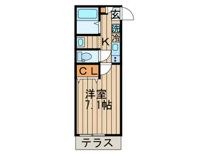 シエロ・ブリランテ(1K/1階)の間取り写真