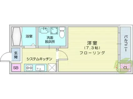 タマリンド長町(1K/3階)の間取り写真