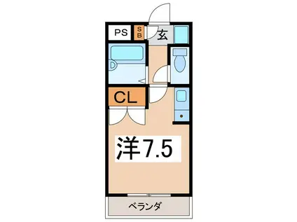 ACCLIMATE(ワンルーム/2階)の間取り写真