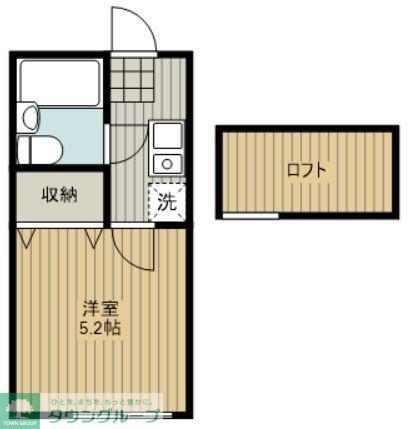 アリス深谷3号館(1K/1階)の間取り写真