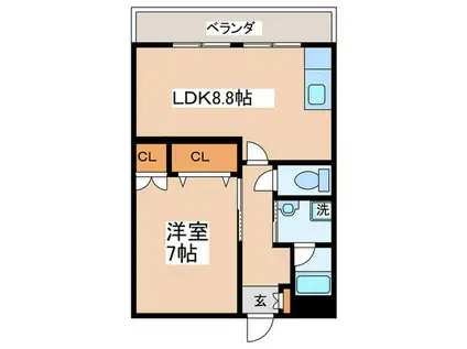 サンビスタ西台(1LDK/5階)の間取り写真