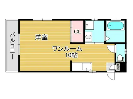 Jコーポ(ワンルーム/1階)の間取り写真