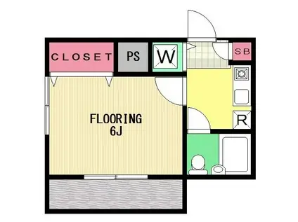 ウイング7 6号棟(1K/2階)の間取り写真