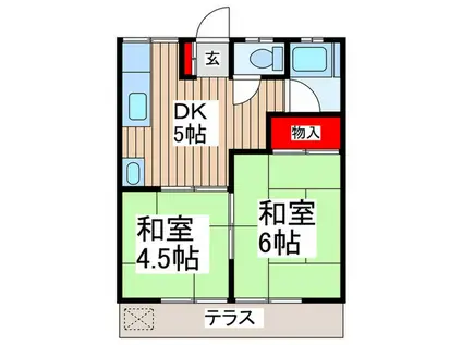 岡田マンション(2DK/1階)の間取り写真