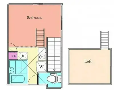 JAPANHOUSE上板橋I(1K/2階)の間取り写真