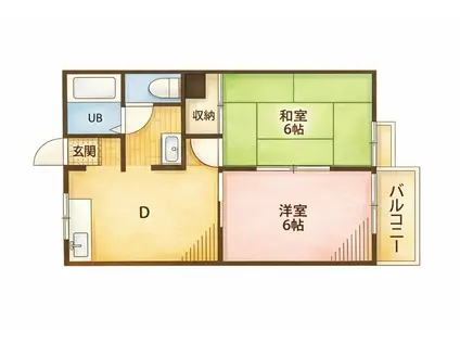 フェアステージ泉(2DK/2階)の間取り写真