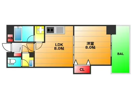 ロジュマン浪速(1LDK/5階)の間取り写真