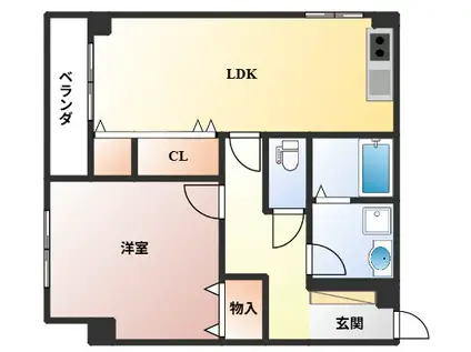 シンシア曽根西レジデンス(1LDK/2階)の間取り写真