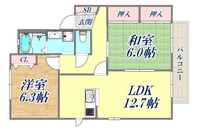 グリーンガーデン(2LDK/2階)の間取り写真