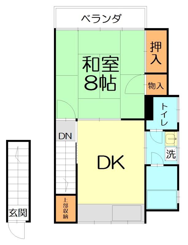 小野ハイツ(1DK/2階)の間取り写真