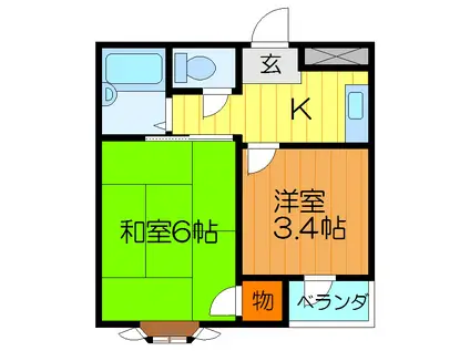 ウエストヒルズ岸和田(2K/2階)の間取り写真