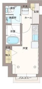チャレンジ成増(1K/2階)の間取り写真