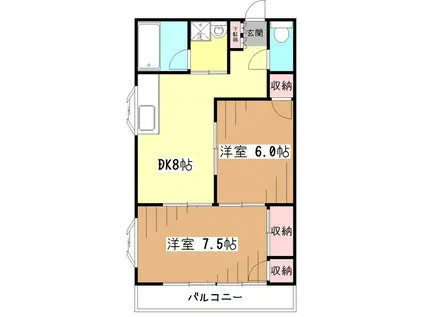 脇田アパート(2DK/2階)の間取り写真