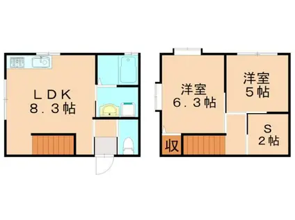 メゾネット中山(2SLDK/1階)の間取り写真