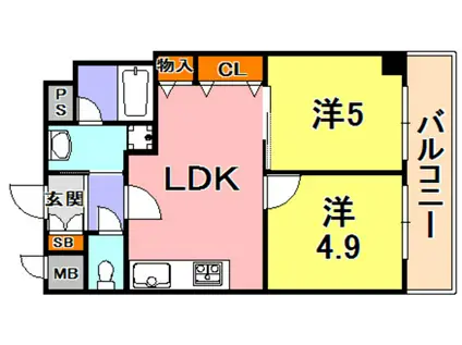 ロイヤルヒル神戸三ノ宮II(2LDK/8階)の間取り写真