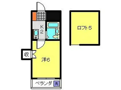 ブルーハイム駒岡(1K/3階)の間取り写真
