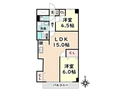 Kスクエアサウス(2LDK/5階)の間取り写真