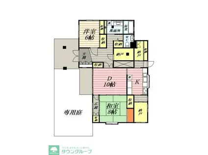 ロコハウスC棟(2SLDK/1階)の間取り写真