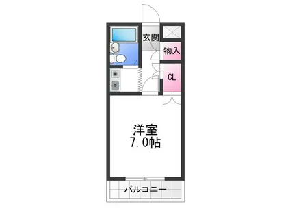 新栄プロパティー北野田I(1K/3階)の間取り写真