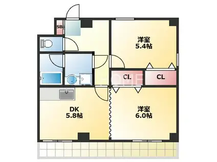 シェトワ桜川(2DK/7階)の間取り写真