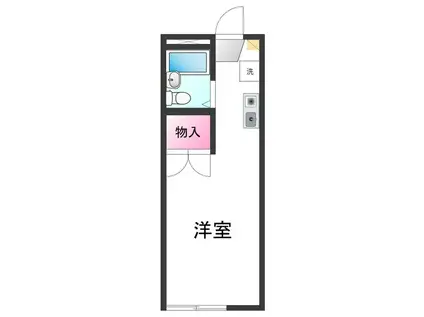 レオパレスWAVE(1K/2階)の間取り写真