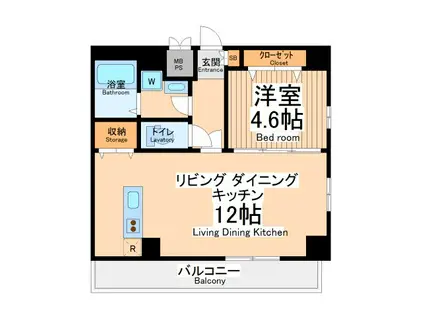 レジデンスワイジェー(1LDK/8階)の間取り写真