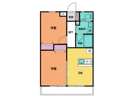 アステリア(2DK/3階)の間取り写真