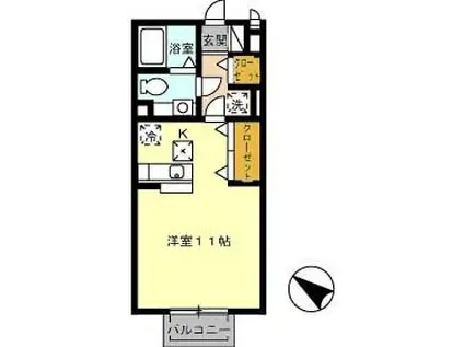 シンシアヒルズ(ワンルーム/1階)の間取り写真