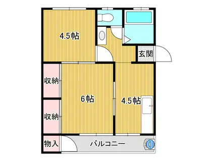 フジハイツ(2DK/1階)の間取り写真