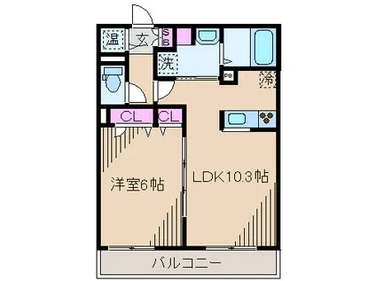 PEARLY HILLS(1LDK/3階)の間取り写真