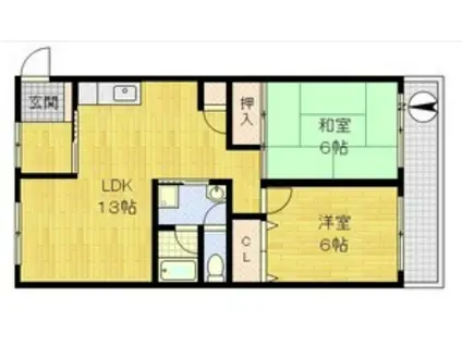 コーポ上町B(2LDK/1階)の間取り写真