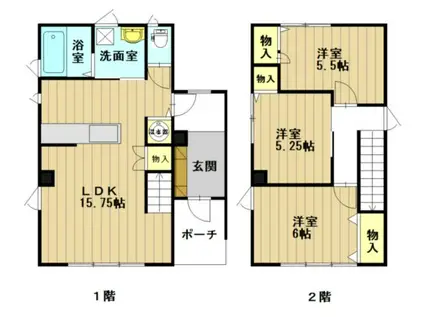 RESIDENCE RIVER VILLAGE A(3LDK/1階)の間取り写真