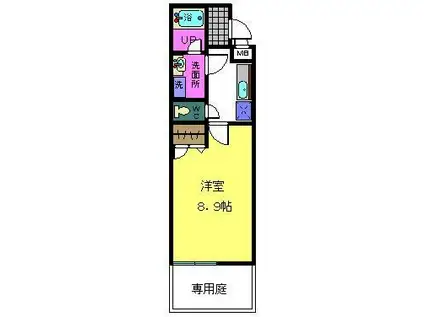 フロレスタセゾン(1K/1階)の間取り写真