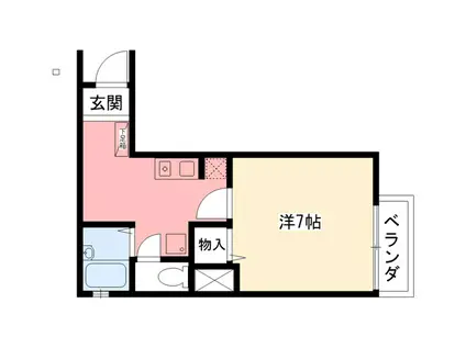 ルミエール甲子園(1K/2階)の間取り写真