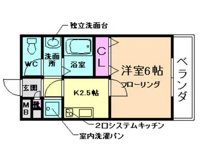 東和ビル(1K/5階)の間取り写真